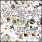 Led Zeppelin - Led Zeppelin III Led Zeppelin - Led Zeppelin III